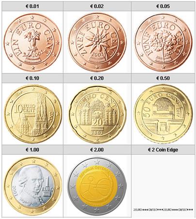 Obverse of Austria Complete Year Set - EMU 2009