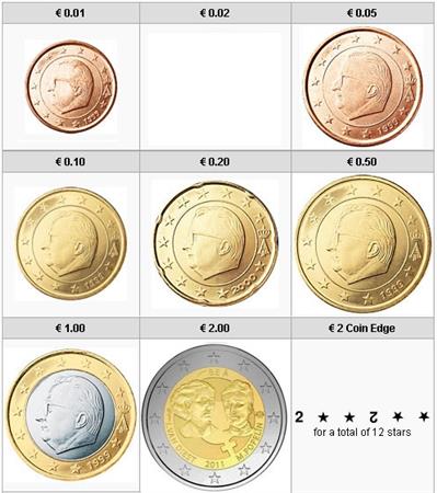 Obverse of Belgium Set of 7 coins 2011