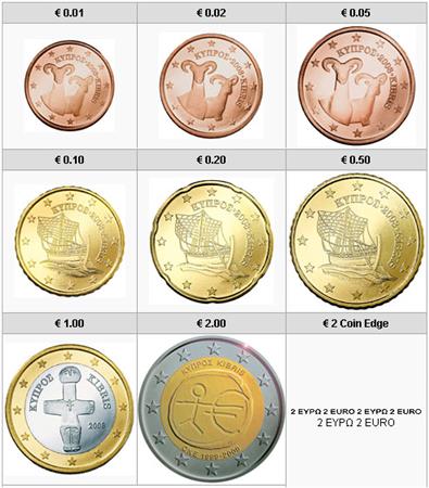 Obverse of Cyprus Complete Year Set - EMU 2009
