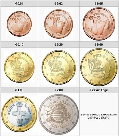 Obverse of Cyprus Complete Year Set - TYE 2012