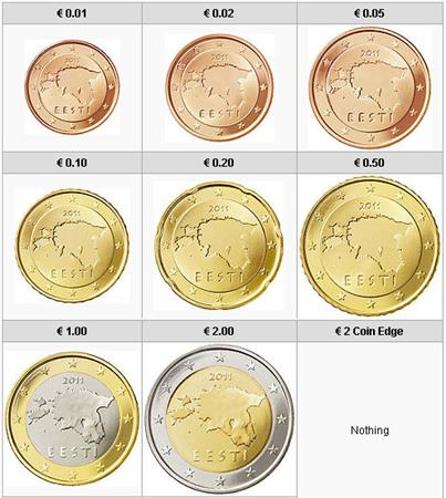 Obverse of Estonia Complete Year Set 2011