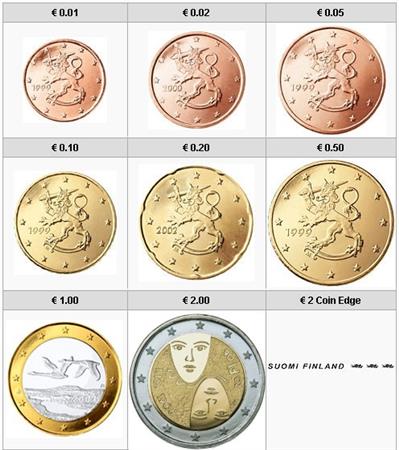 Obverse of Finland Complete Year Set 2014