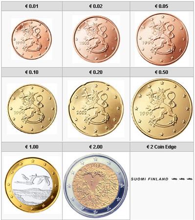 Obverse of Finland Complete Year Set - Declaration of Human Rights 2008