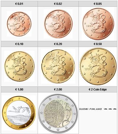 Obverse of Finland Complete Year Set - Currency Decree 2010