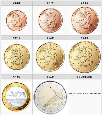 Obverse of Finland Complete Year Set - Bank of Finland 2011