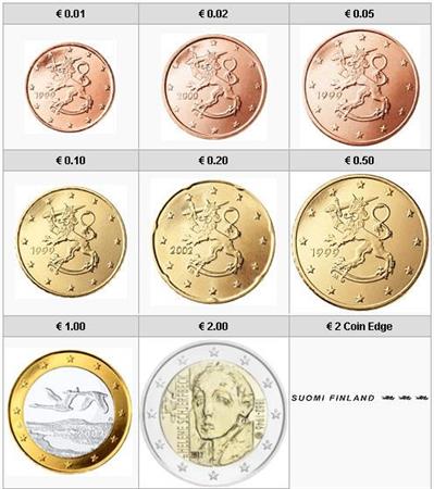 Obverse of Finland Complete Year Set - Schjerfbeck 2012
