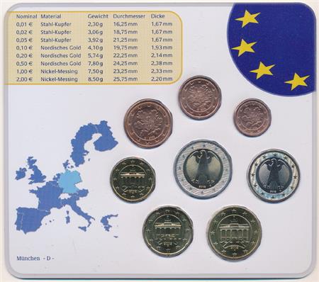 Obverse of Germany Official Blister - Mintmark A 2002