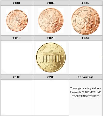 Obverse of Germany Set of 4 coins - Mintmark D 2009