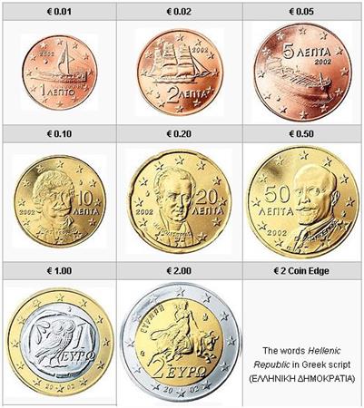 Obverse of Greece Complete Year Set 2009