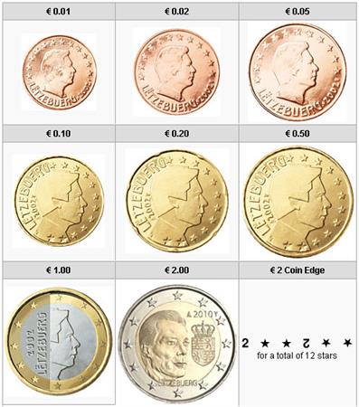 Obverse of Luxembourg Complete Year Set - Arms of the Grand Duke 2010