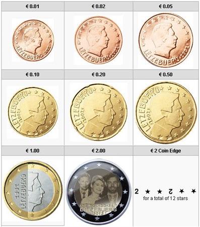 Obverse of Luxembourg Complete Year Set - Royal Wedding 2012