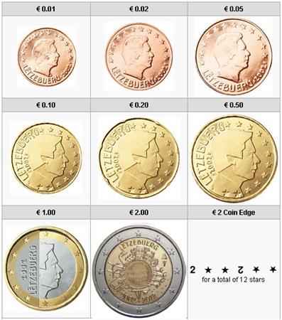 Obverse of Luxembourg Complete Year Set - 10 years of euro 2012