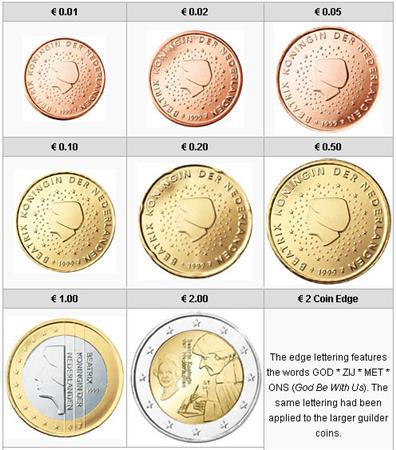 Obverse of Netherlands Complete Year Set - Desiderius Erasmus 2011