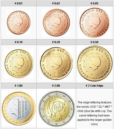 Obverse of Netherlands Complete Year Set - Dutch Kingdom 2013