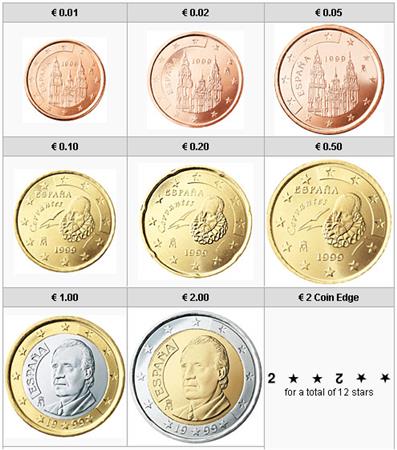Obverse of Spain Complete Year Set 2006