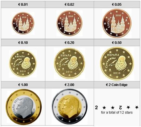 Obverse of Spain Complete Year Set 2015