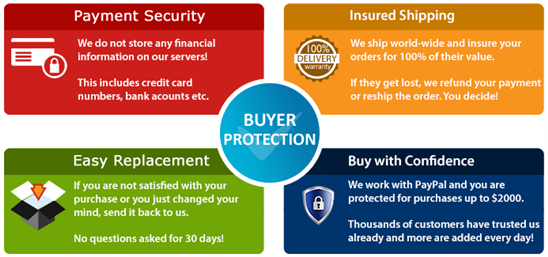 Safe payments, PayPal buyer protection, Insured shipping and Easy returns