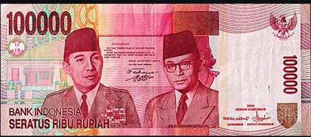 Which are the most devalued currencies? Articles-indonesia-currency-SIZE453x200