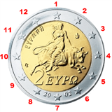 Mintmark positions on Greek coins