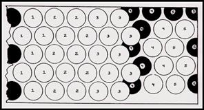 Types of clipped planchets