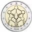 Image of Belgium 2 euros coin