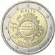 Photo of Malta 2 euros 2012