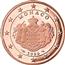 Image of Monaco 2 cents coin