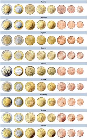 Obverse of  Eurozone Package Complete Euro Sets