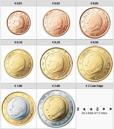 Obverse of Belgium Complete Year Set 2004