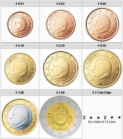 Obverse of Belgium Complete Year Set - TYE 2012