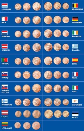 Obverse of  Eurocopper Package Complete Country Set