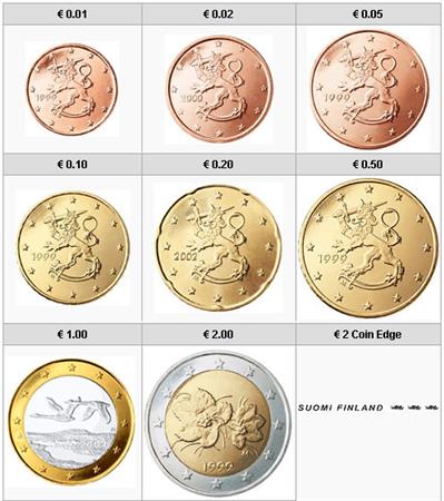 Obverse of Finland Complete Year Set 2008