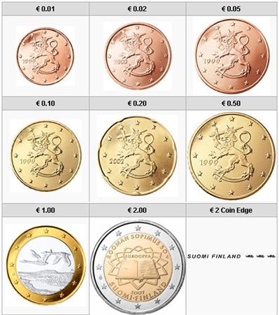 Obverse of Finland Complete Year Set - Treaty of Rome 2007