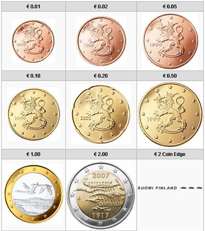 Obverse of Finland Complete Year Set - Finnish independence 2007