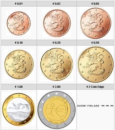 Obverse of Finland Complete Year Set - EMU 2009