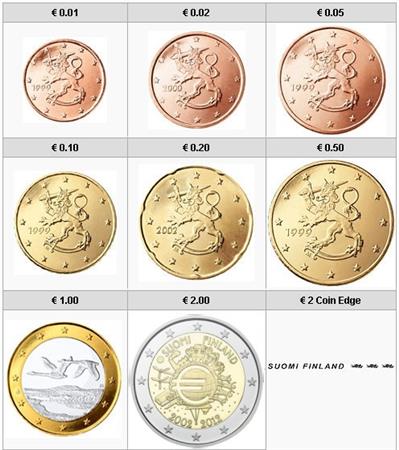 Obverse of Finland Complete Year Set - 10th Anniversary of the Euro 2012
