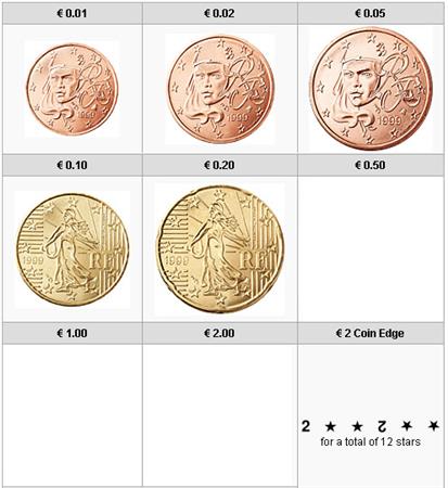 Obverse of France Set of 5 coins 2008