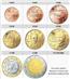 Image of Greece Complete Year Set - EMU 2009
