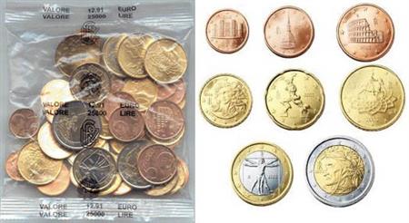 Obverse of Italy Starter Kit 2002