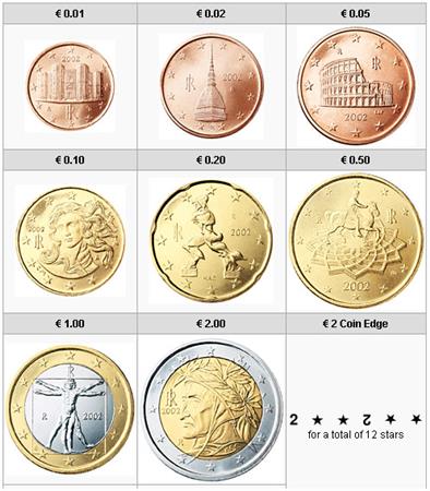 Obverse of Italy Complete Year Set 2012