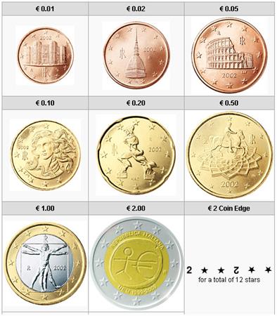 Obverse of Italy Complete Year Set - EMU 2009
