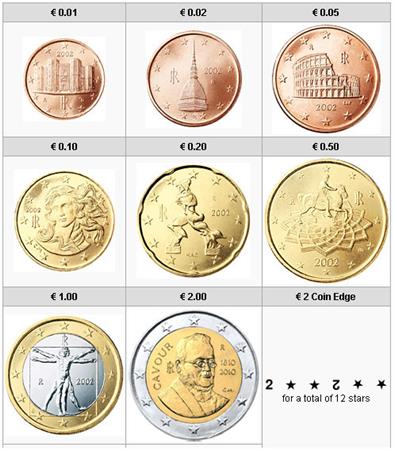 Obverse of Italy Complete Year Set - Camillo Benso 2010