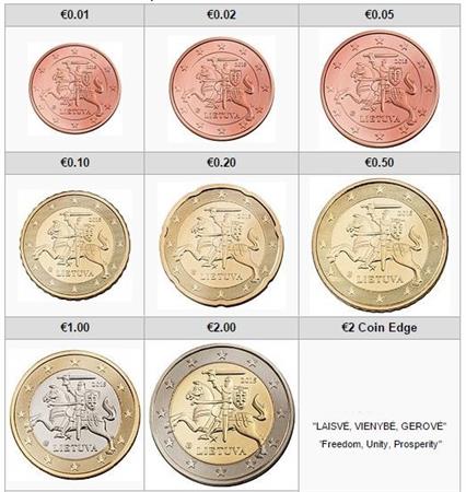 Obverse of Lithuania Complete Year Set 2015