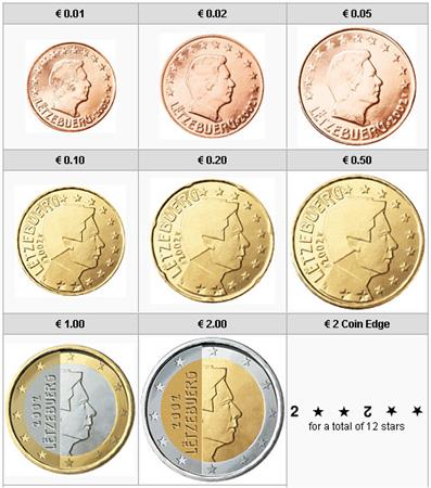 Obverse of Luxembourg Complete Year Set 2002