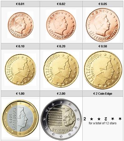 Obverse of Luxembourg Complete Year Set - National Anthem 2013