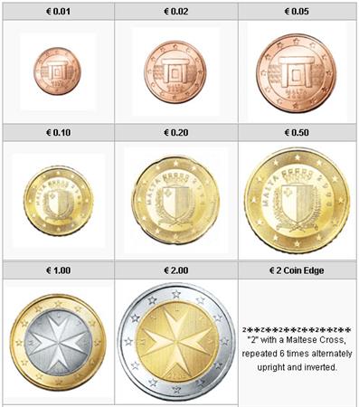 Obverse of Malta Complete Year Set 2016