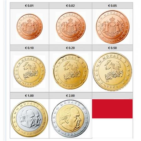 Obverse of Monaco Complete Set (mixed dates)