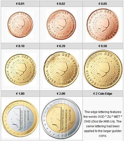 Obverse of Netherlands Complete Year Set 2009