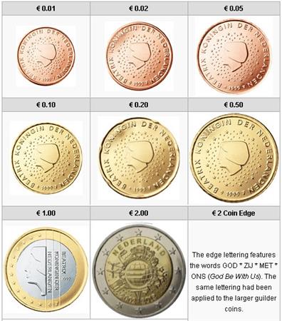 Obverse of Netherlands Complete Year Set - 10 years of Euro 2012
