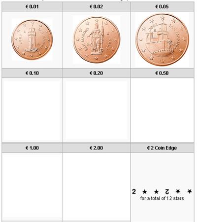Obverse of San Marino Set of 3 coins 2006